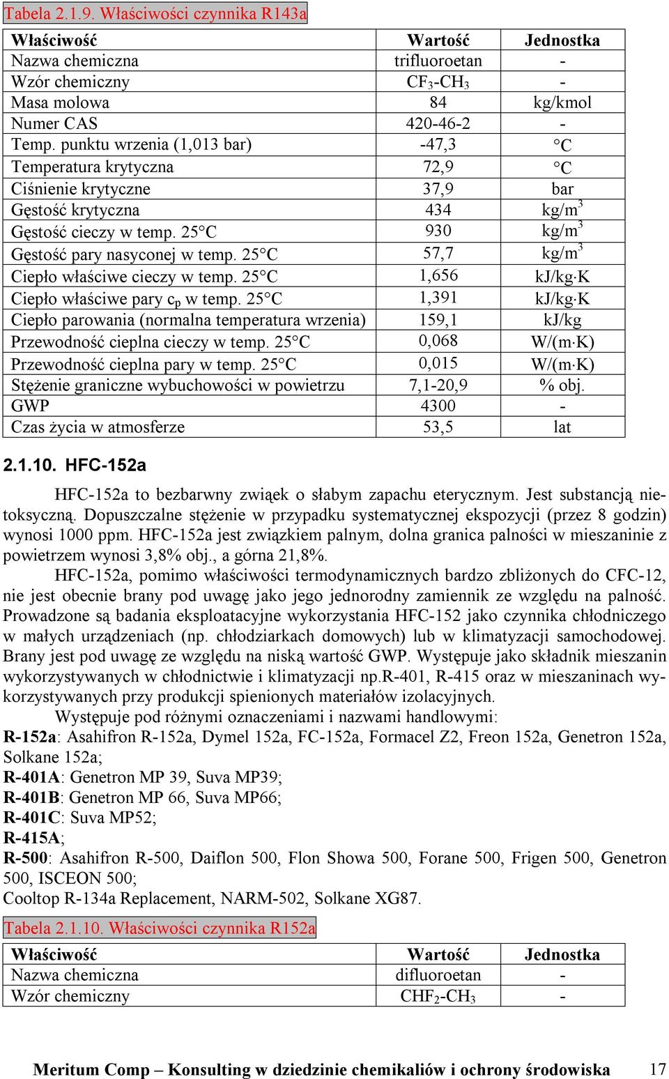 25 C 57,7 kg/m 3 Ciepło właściwe cieczy w temp. 25 C 1,656 kj/kg K Ciepło właściwe pary c p w temp.