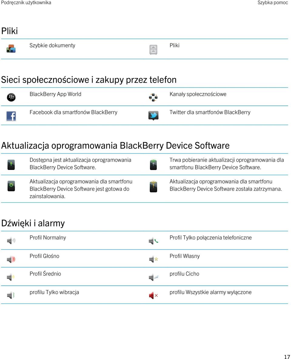 Aktualizacja oprogramowania dla smartfonu BlackBerry Device Software jest gotowa do zainstalowania. Trwa pobieranie aktualizacji oprogramowania dla smartfonu BlackBerry Device Software.