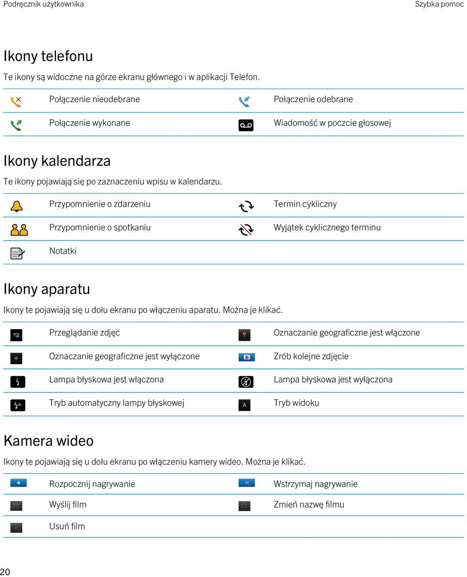 Przypomnienie o zdarzeniu Termin cykliczny Przypomnienie o spotkaniu Wyjątek cyklicznego terminu Notatki Ikony aparatu Ikony te pojawiają się u dołu ekranu po włączeniu aparatu. Można je klikać.