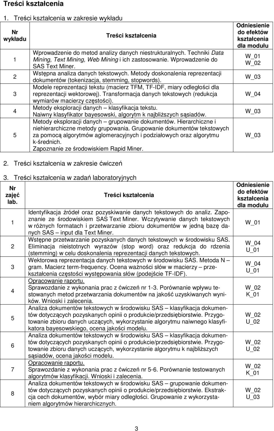 Metody doskonaenia reprezentacji dokumentów (tokenizacja, stemming, stopwords). Modee reprezentacji tekstu (macierz TFM, TF-IDF, miary odegłości da reprezentacji wektorowej).