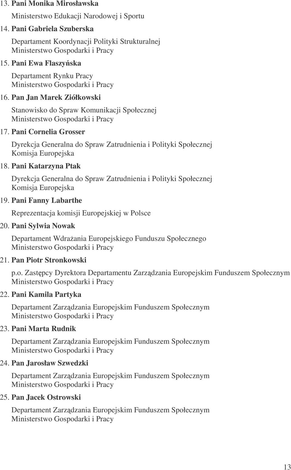 Pani Katarzyna Ptak Dyrekcja Generalna do Spraw Zatrudnienia i Polityki Społecznej Komisja Europejska 19. Pani Fanny Labarthe Reprezentacja komisji Europejskiej w Polsce 20.