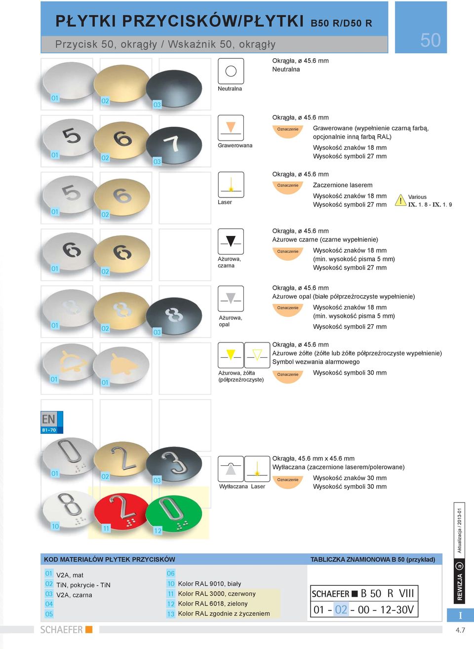 6 mm Ażurowe czarne (czarne wypełnienie) Ażurowa, czarna (min. wysokość pisma 5 mm) Okrągła, ø 5.6 mm Ażurowe opal (białe półprzeźroczyste wypełnienie) Ażurowa, opal (min.