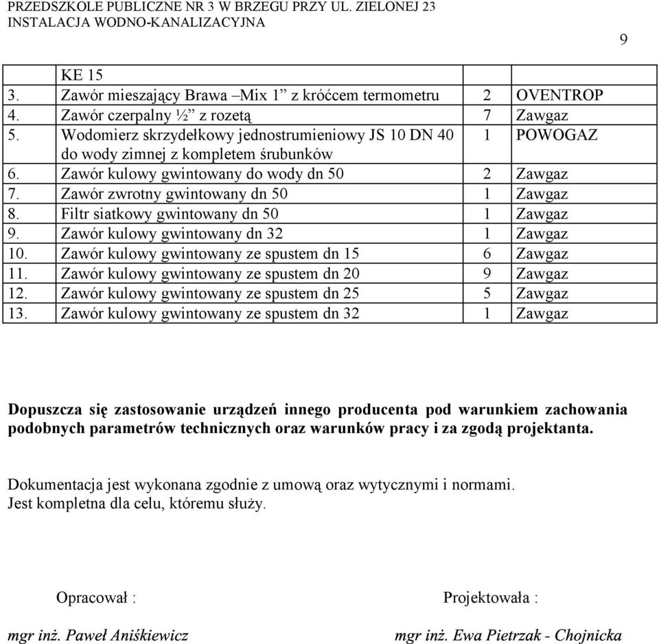 Filtr siatkowy gwintowany dn 50 1 Zawgaz 9. Zawór kulowy gwintowany dn 32 1 Zawgaz 10. Zawór kulowy gwintowany ze spustem dn 15 6 Zawgaz 11. Zawór kulowy gwintowany ze spustem dn 20 9 Zawgaz 12.