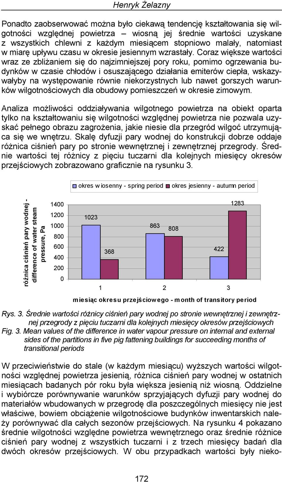 Coraz większe wartości wraz ze zbliżaniem się do najzimniejszej pory roku, pomimo ogrzewania budynków w czasie chłodów i osuszającego działania emiterów ciepła, wskazywałyby na występowanie równie