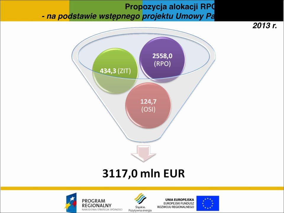 podstawie wstępnego