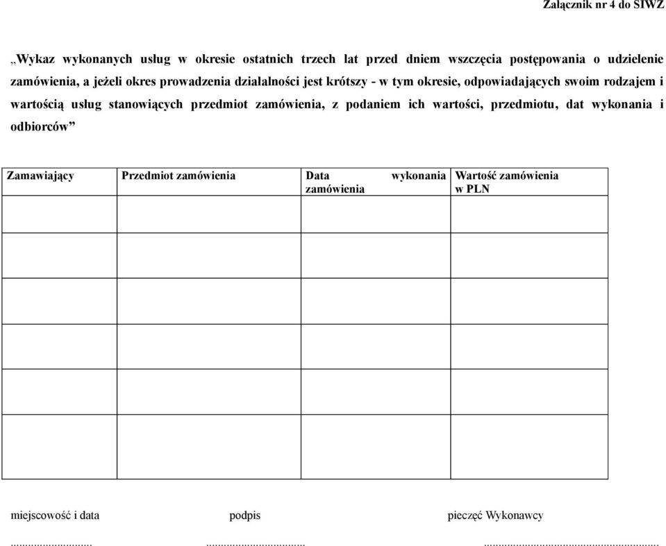 rodzajem i wartością usług stanowiących przedmiot zamówienia, z podaniem ich wartości, przedmiotu, dat wykonania i