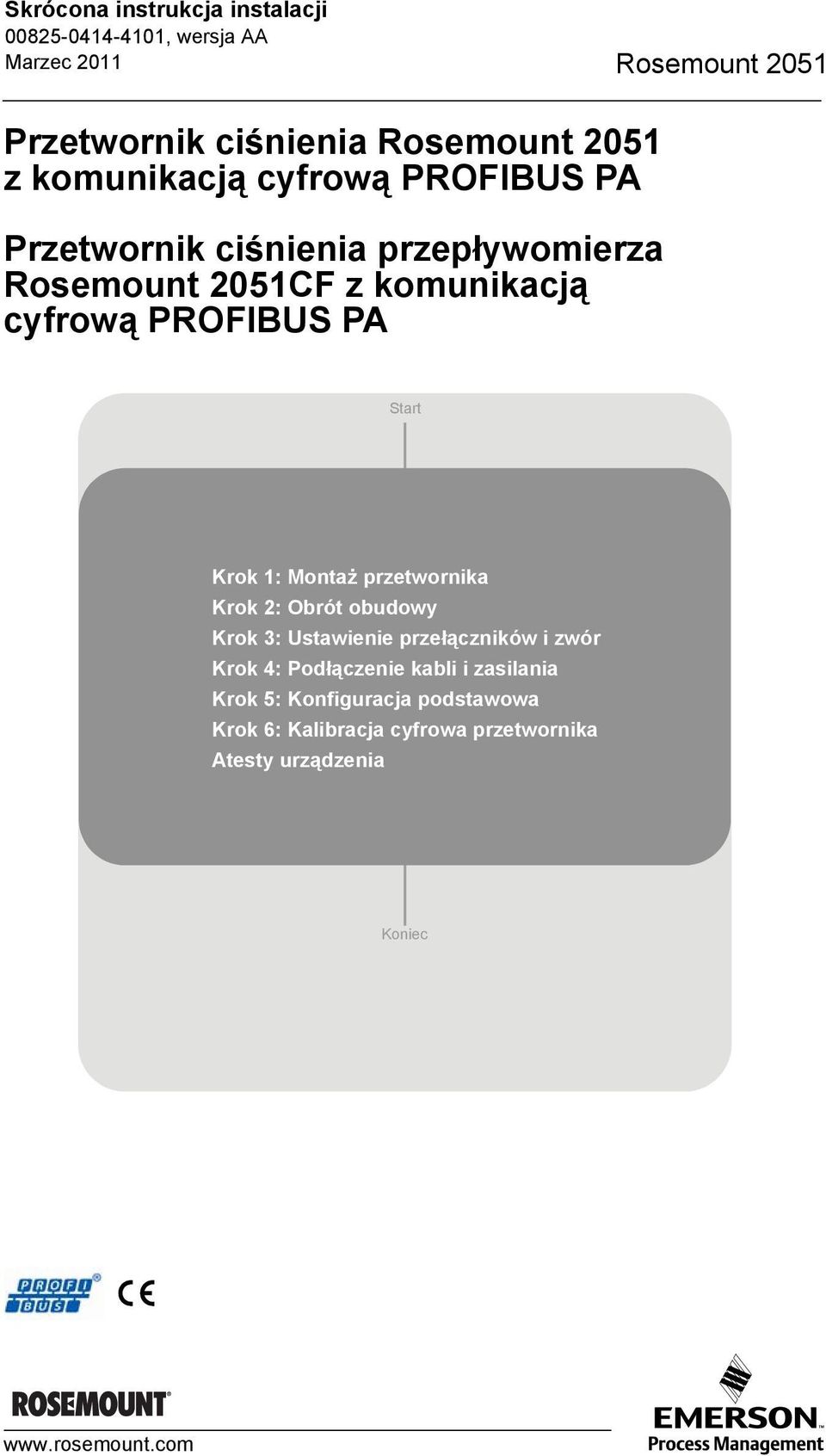 przetwornika Krok 2: Obrót obudowy Krok 3: Ustawienie przełączników i zwór Krok 4: Podłączenie kabli i zasilania