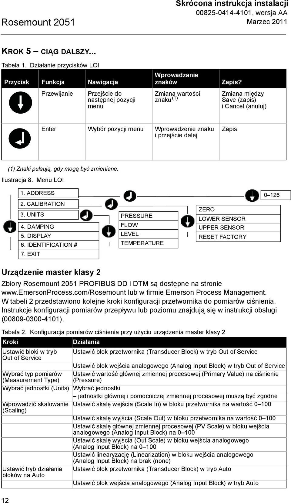 Zmiana między Save (zapis) icancel(anuluj) Enter Wybór pozycji menu Wprowadzenie znaku i przejście dalej Zapis (1) (1) Znaki pulsują, gdy mogą być zmieniane. Ilustracja 8. Menu LOI 1. 1. ADDRESS 2.