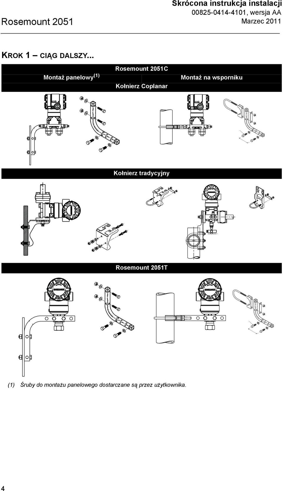 .. Montaż panelowy (1) Rosemount 2051C Kołnierz Coplanar
