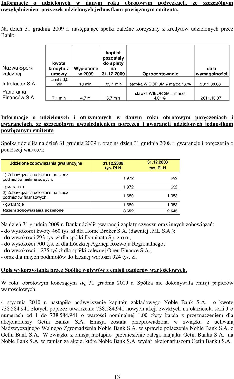 2009 Oprocentowanie data wymagalności Limit 50,5 mln 10 