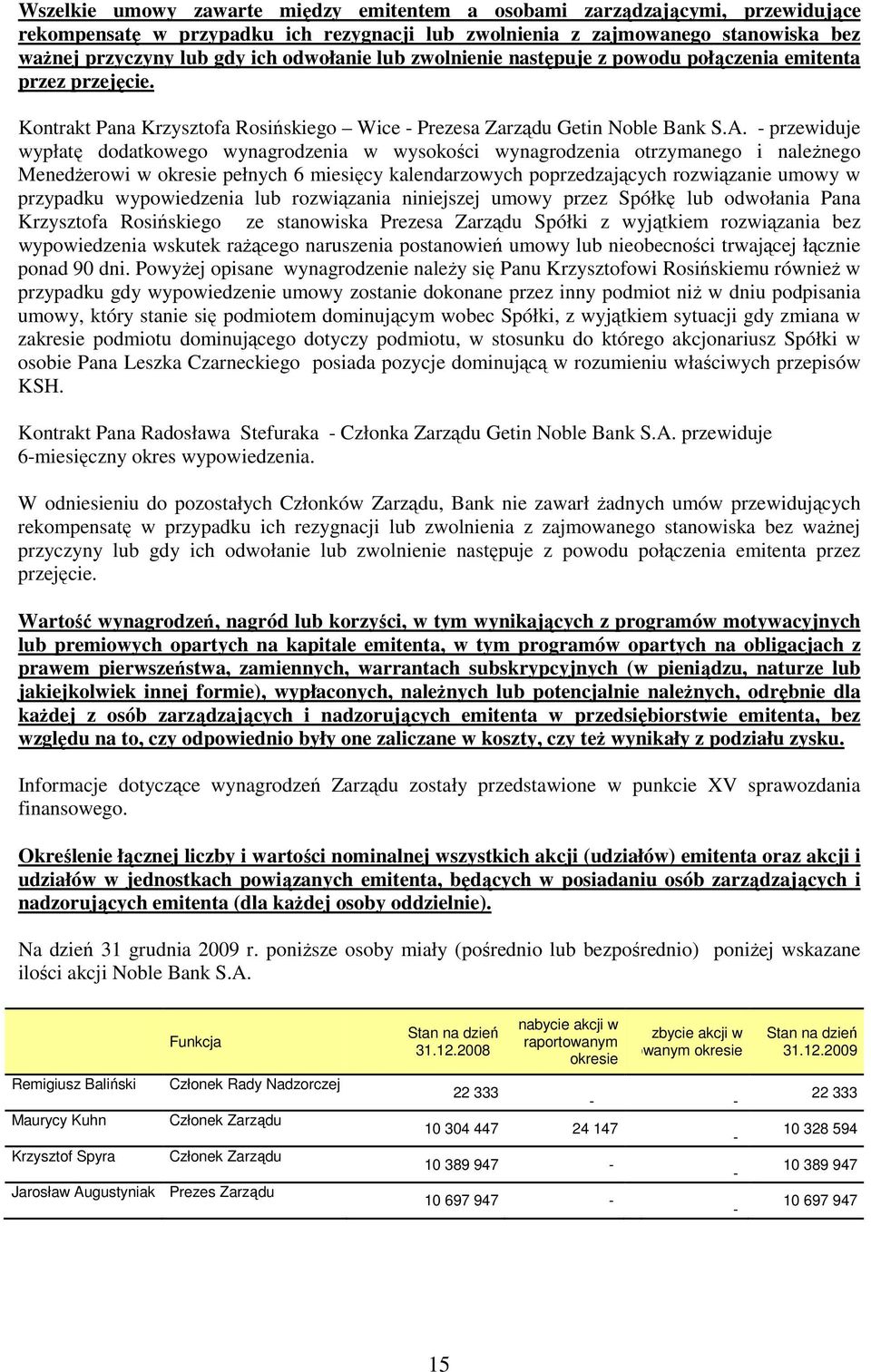 - przewiduje wypłatę dodatkowego wynagrodzenia w wysokości wynagrodzenia otrzymanego i naleŝnego MenedŜerowi w okresie pełnych 6 miesięcy kalendarzowych poprzedzających rozwiązanie umowy w przypadku