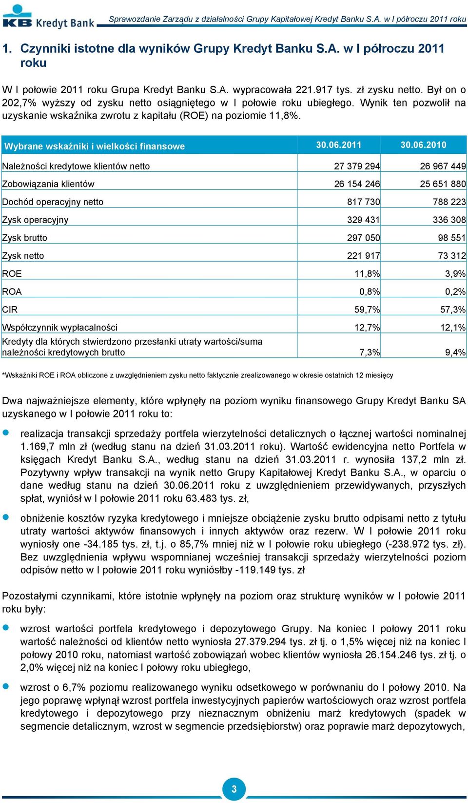 Wybrane wskaźniki i wielkości finansowe 30.06.