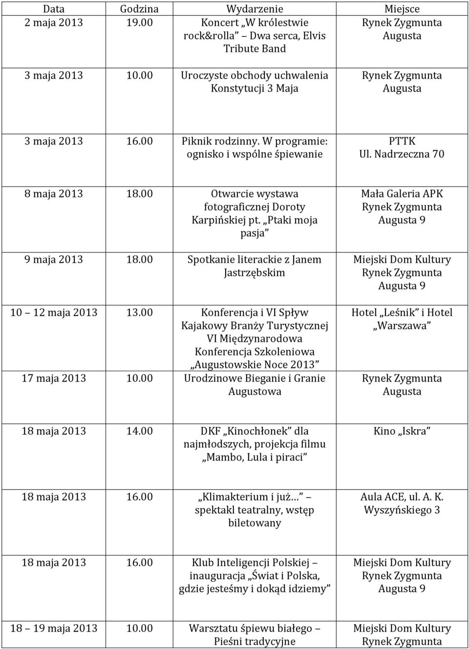 00 Spotkanie literackie z Janem Jastrzębskim 10 12 maja 2013 13.00 Konferencja i VI Spływ Kajakowy Branży Turystycznej VI Międzynarodowa Konferencja Szkoleniowa Augustowskie Noce 2013 17 maja 2013 10.