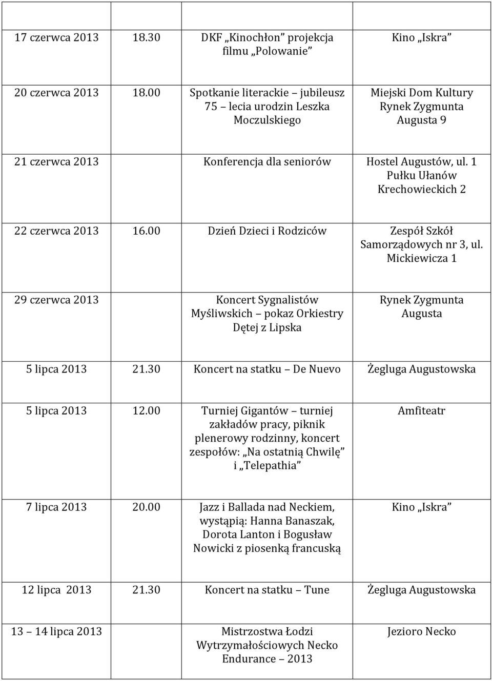 00 Dzień Dzieci i Rodziców Zespół Szkół Samorządowych nr 3, ul. Mickiewicza 1 29 czerwca 2013 Koncert Sygnalistów Myśliwskich pokaz Orkiestry Dętej z Lipska 5 lipca 2013 21.