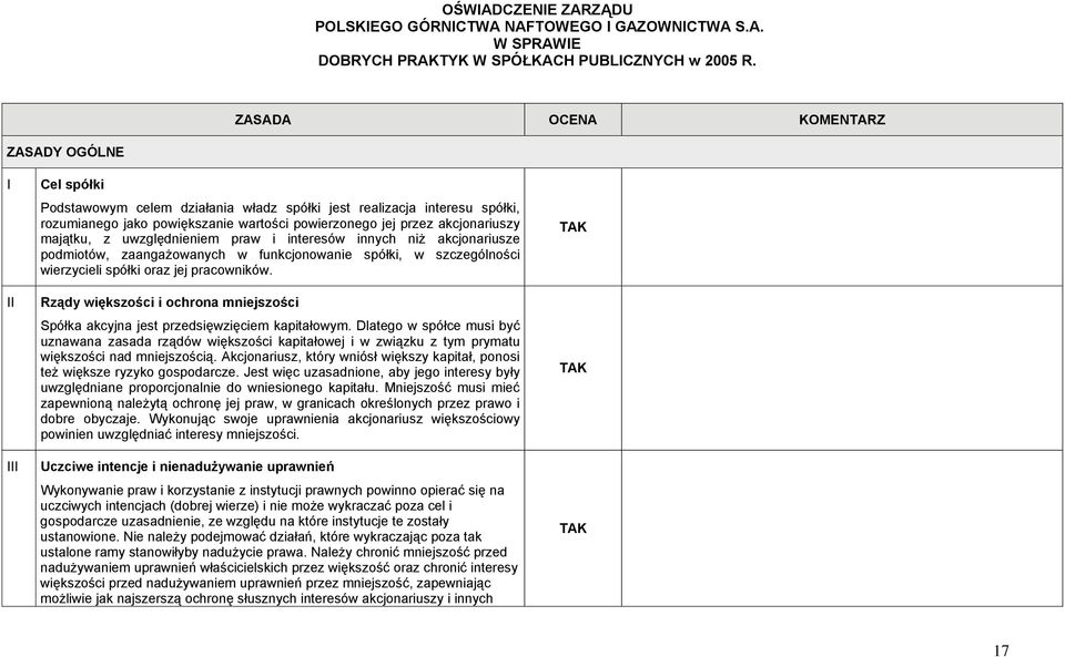 akcjonariuszy majątku, z uwzględnieniem praw i interesów innych niż akcjonariusze podmiotów, zaangażowanych w funkcjonowanie spółki, w szczególności wierzycieli spółki oraz jej pracowników.