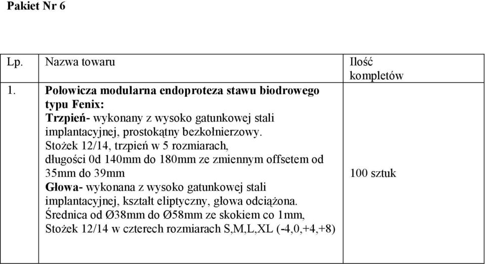 prostokątny bezkołnierzowy.