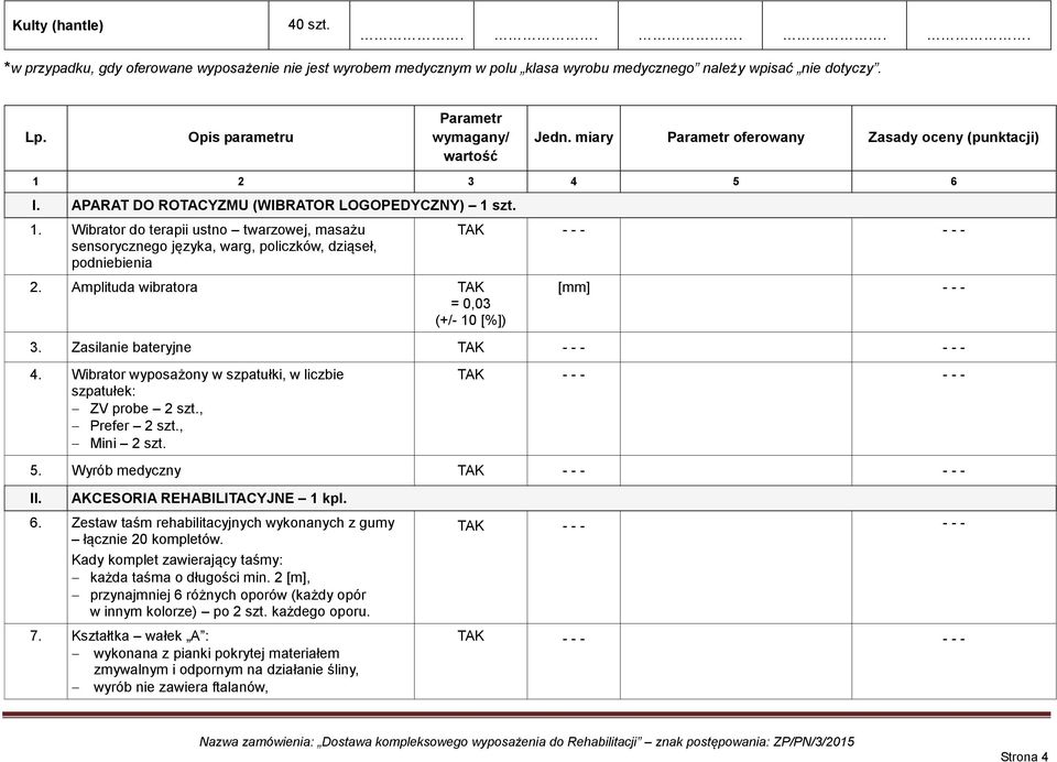 Wibrator do terapii ustno twarzowej, masażu sensorycznego języka, warg, policzków, dziąseł, podniebienia 2. Amplituda wibratora TAK = 0,03 (+/- 10 [%]) [mm] - - - 3. Zasilanie bateryjne 4.