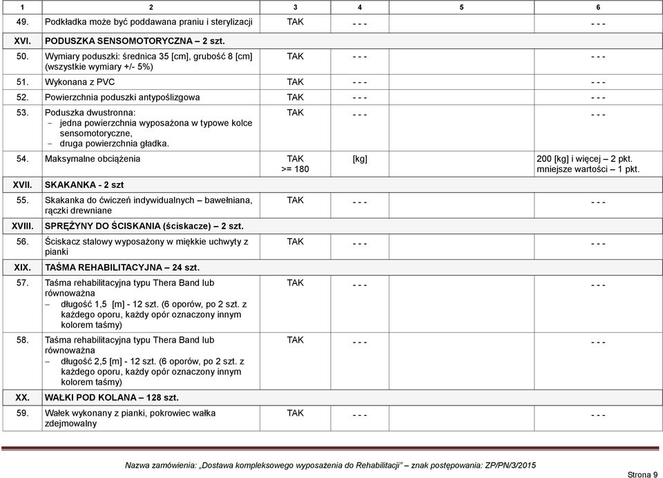 Maksymalne obciążenia TAK >= 180 XVII. SKAKANKA - 2 szt 55. Skakanka do ćwiczeń indywidualnych bawełniana, rączki drewniane XVIII. SPRĘŻYNY DO ŚCISKANIA (ściskacze) 56.