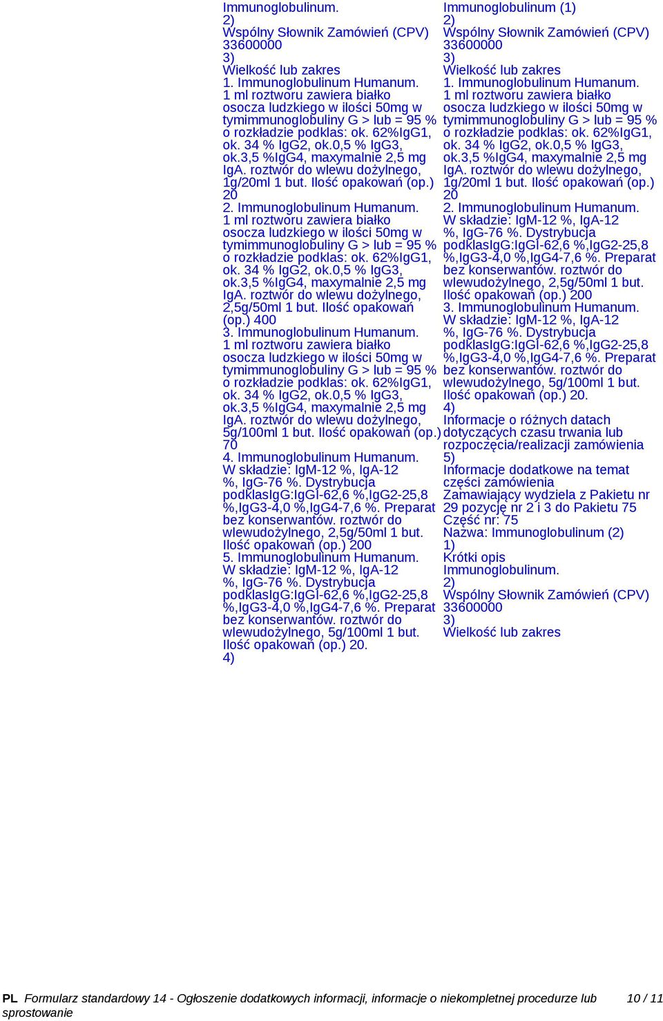 Dystrybucja podklasigg:iggi-62,6 %,IgG2-25,8 %,IgG3-4,0 %,IgG4-7,6 %. Preparat bez konserwantów. roztwór do wlewudożylnego, 2,5g/50ml 1 but. Ilość opakowań (op.) 200 5. Immunoglobulinum Humanum.