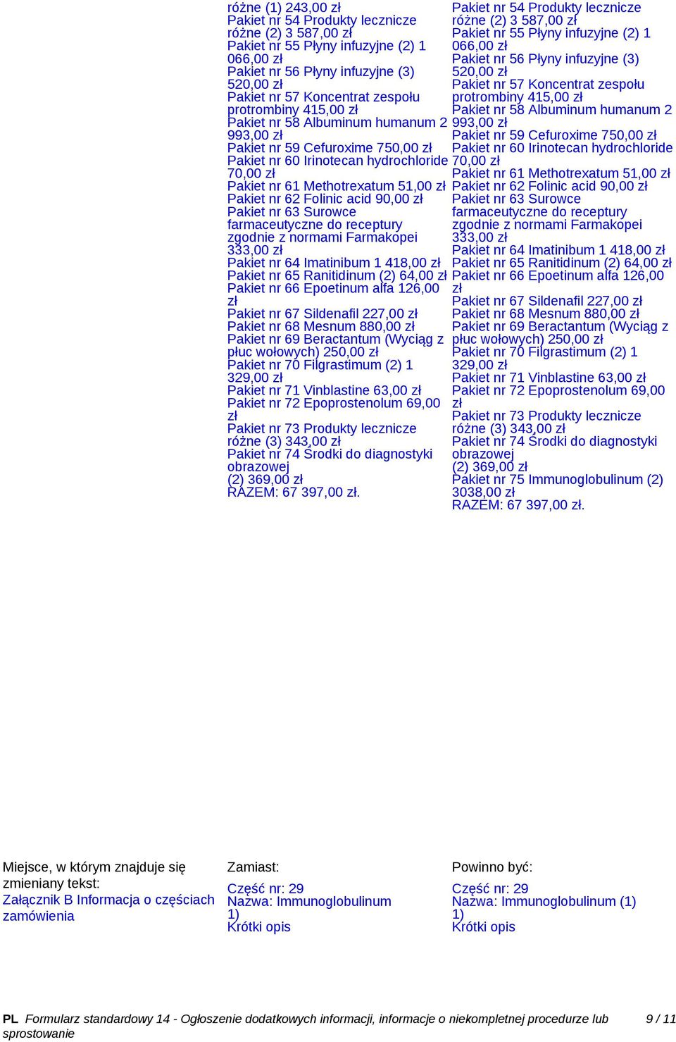 58 Albuminum humanum 2 Pakiet nr 58 Albuminum humanum 2 993,00 993,00 Pakiet nr 59 Cefuroxime 750,00 Pakiet nr 59 Cefuroxime 750,00 Pakiet nr 60 Irinotecan hydrochloride Pakiet nr 60 Irinotecan