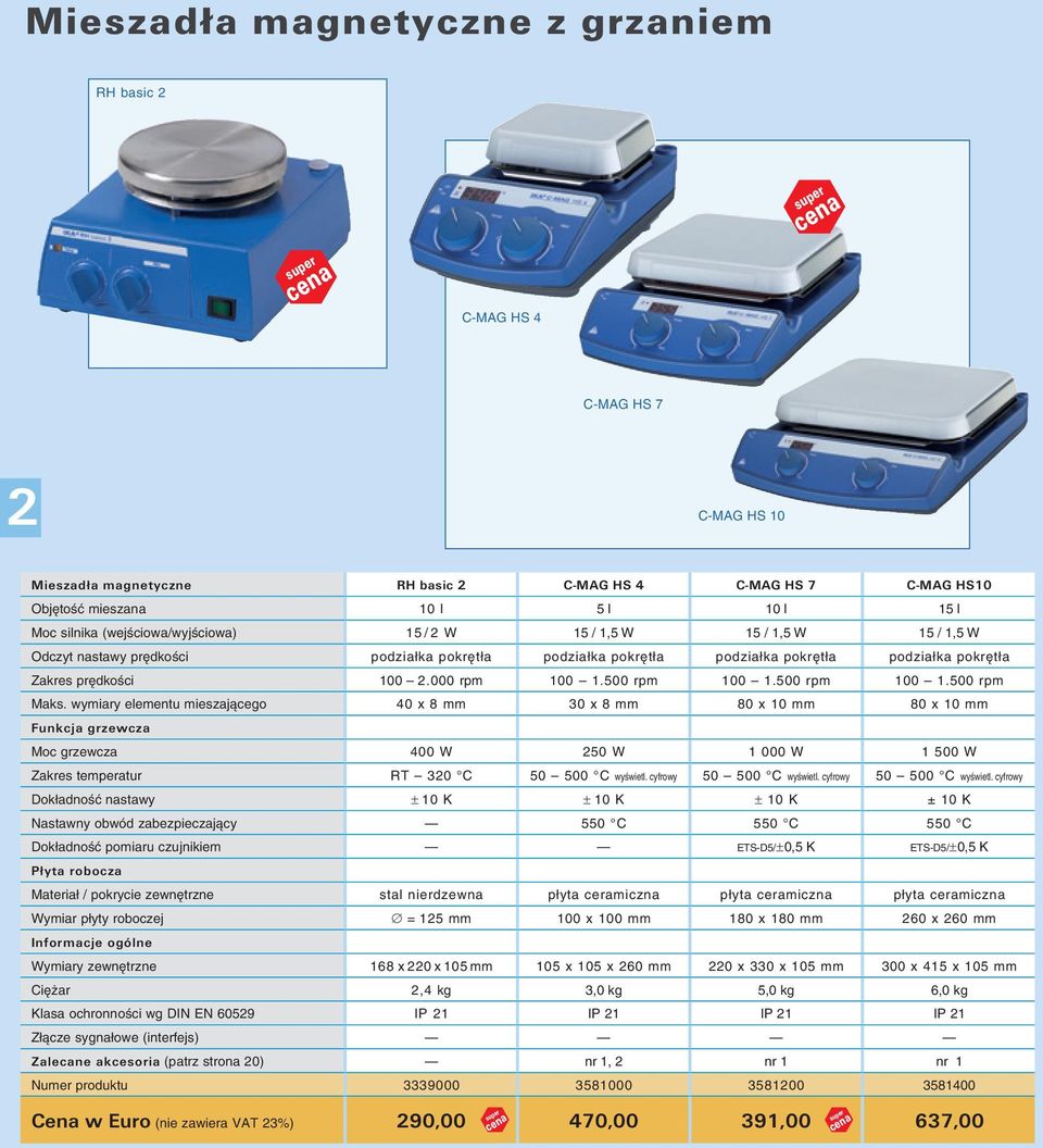 000 rpm 100 1.500 rpm 100 1.500 rpm 100 1.500 rpm Maks.