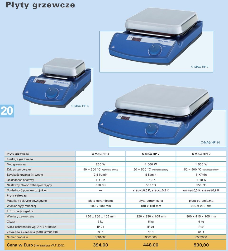 Dokładność pomiaru czujnikiem ETS-D5/± 0,5 K; ETS-D6/± 0,2 K ETS-D5/± 0,5 K; ETS-D6/± 0,2 K Płyta robocza Materiał / pokrycie zewnętrzne płyta ceramiczna płyta ceramiczna płyta ceramiczna Wymiar