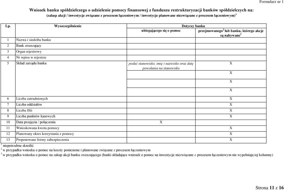 Wyszczególnienie Dotyczy banku ubiegającego się o pomoc przejmowanego 2 lub banku, którego akcje są nabywane 3 1 Nazwa i siedziba banku 2 Bank zrzeszający 3 Organ rejestrowy 4 Nr wpisu w rejestrze 5