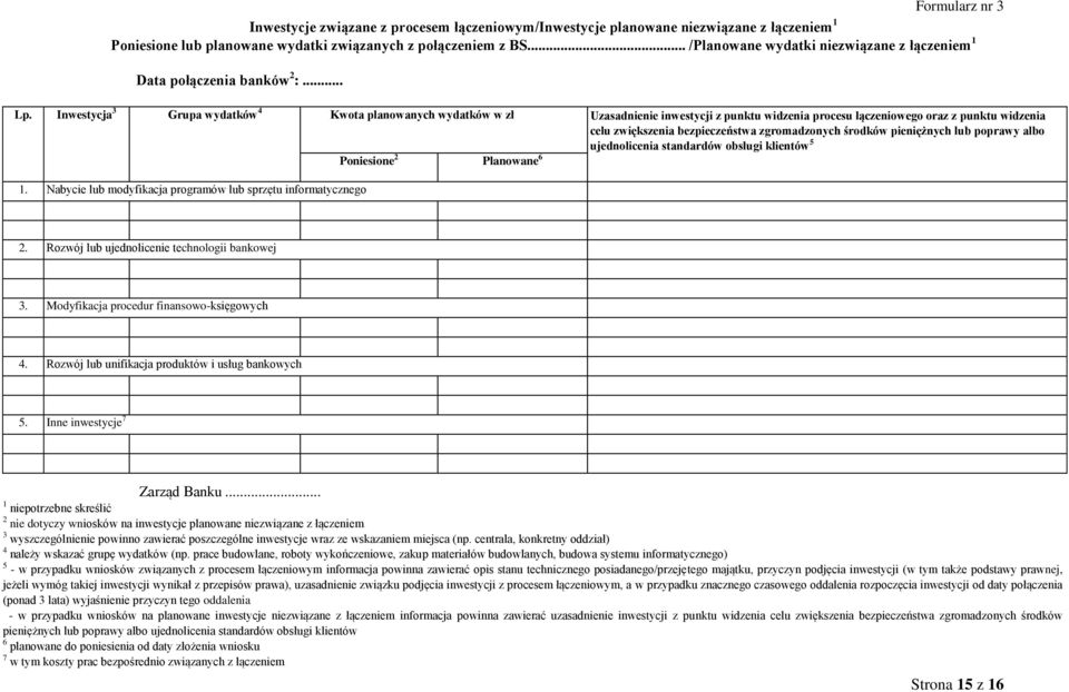 Inwestycja 3 Grupa wydatków 4 Kwota planowanych wydatków w zł Uzasadnienie inwestycji z punktu widzenia procesu łączeniowego oraz z punktu widzenia celu zwiększenia bezpieczeństwa zgromadzonych