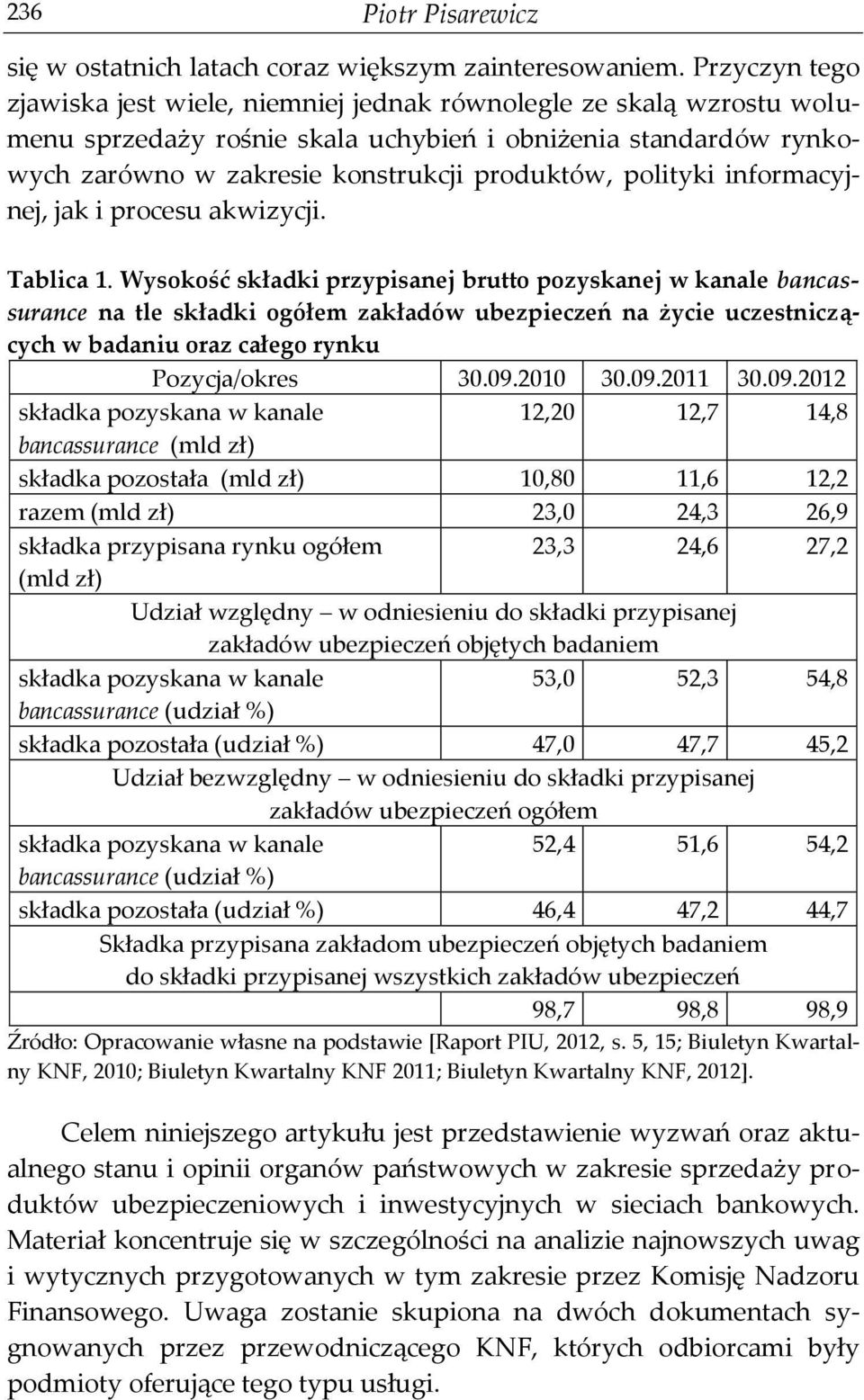 polityki informacyjnej, jak i procesu akwizycji. Tablica 1.