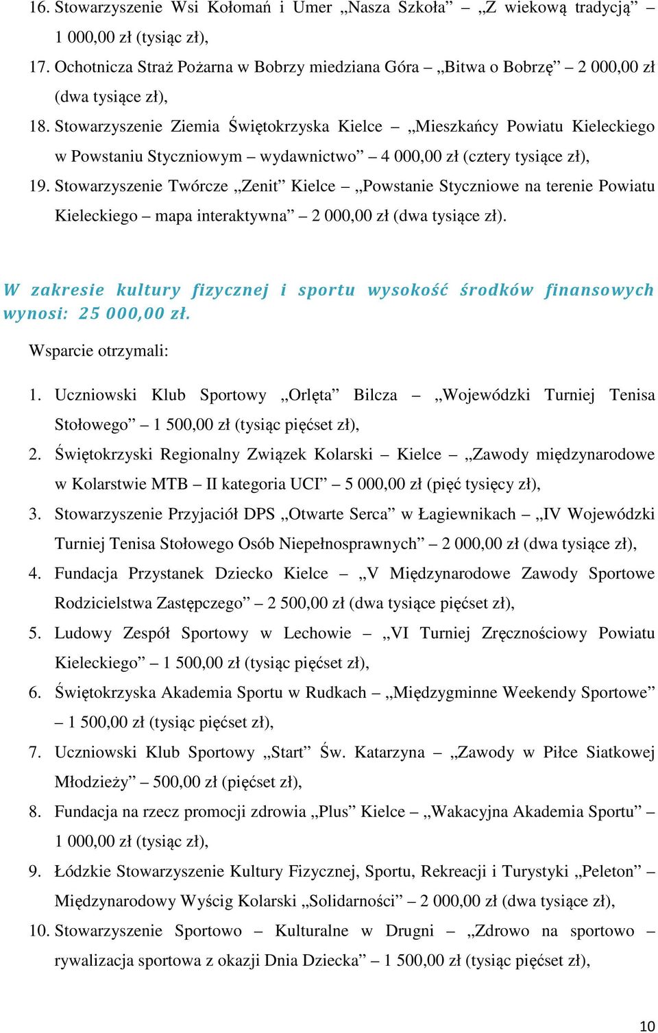 Stowarzyszenie Twórcze Zenit Kielce Powstanie Styczniowe na terenie Powiatu Kieleckiego mapa interaktywna 2 000,00 zł (dwa tysiące zł).