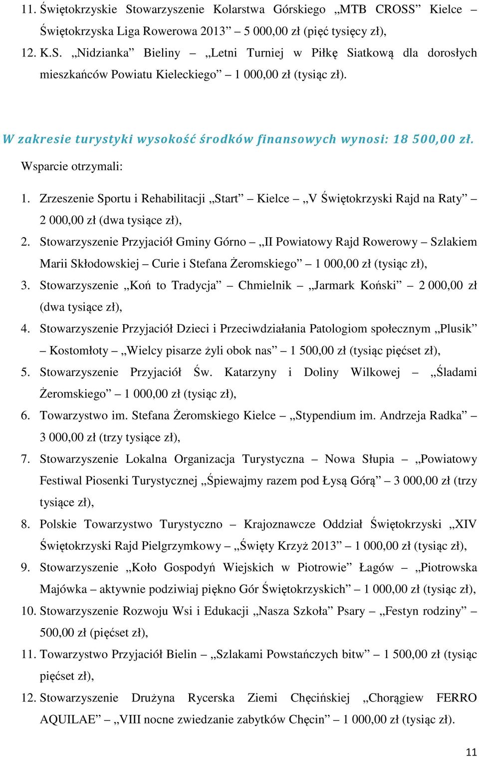 Zrzeszenie Sportu i Rehabilitacji Start Kielce V Świętokrzyski Rajd na Raty 2 000,00 zł (dwa tysiące zł), 2.