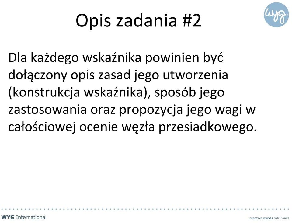 wskaźnika), sposób jego zastosowania oraz