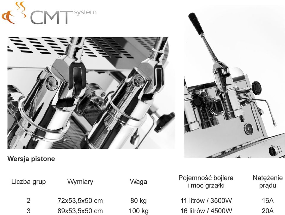 cm 80 kg 11 litrów / 3500W 16A 3