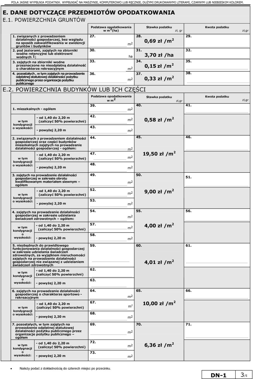 pzstałych, zajętych na prwadzenie dpłatnej statutwej działalnści pżytku publiczneg przez rganizacje pżytku publiczneg Pdstawa pdatkwania w (ha) E.2. POWIERZCHNIA BUDYNKÓW LUB ICH CZĘŚCI 1.