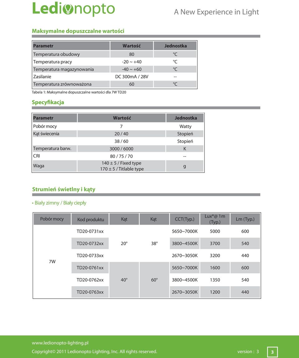 CRI Waga 7 Watty 20 / 40 Stopień 38 / 60 Stopień 3000 / 6000 K 80 / 75 / 70 -- 140 ± 5 / Fixed type 170 ± 5 / Titlable type g Strumień świetlny i kąty Biały zimny / Biały ciepły Pobór mocy Kod
