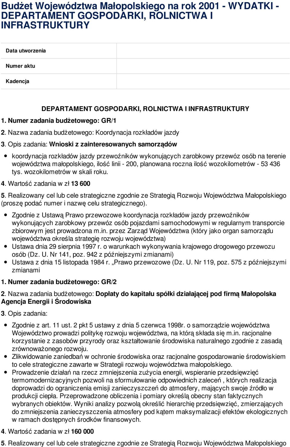 Nazwa zadania budżetowego: Koordynacja rozkładów jazdy Wnioski z zainteresowanych samorządów koordynacja rozkładów jazdy przewoźników wykonujących zarobkowy przewóz osób na terenie województwa