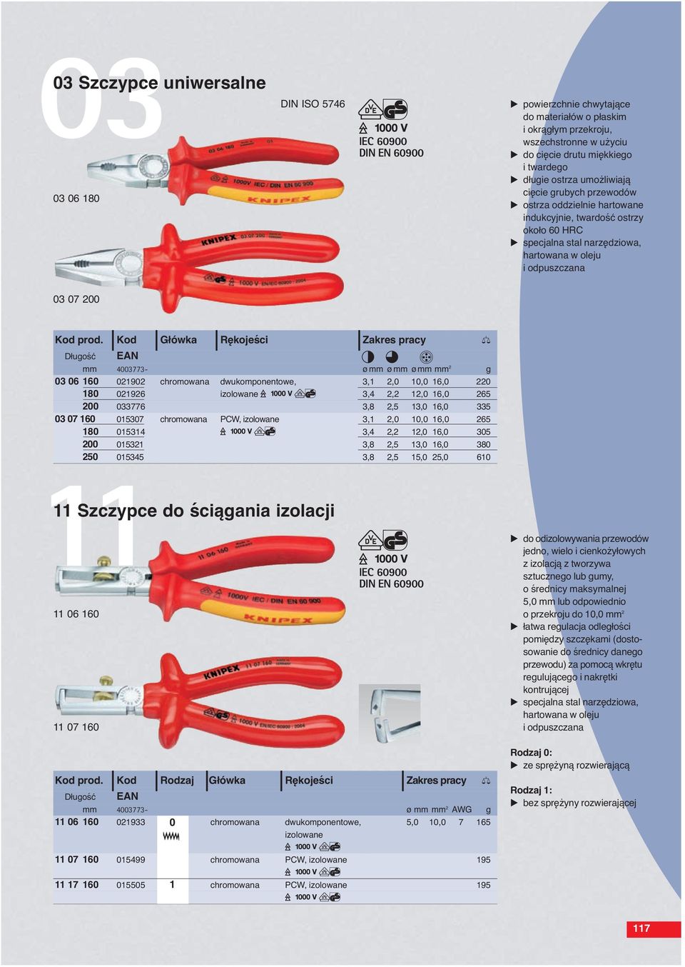 9 Kod 9 Główka 9 Rękojeści 9 Zakres pracy mm 4003773- ømm ømm ømm mm 2 g 03 06 160 021902 chromowana dwukomponentowe, 3,1 2,0 10,0 16,0 220 180 021926 izolowane 3,4 2,2 12,0 16,0 265 200 033776 3,8