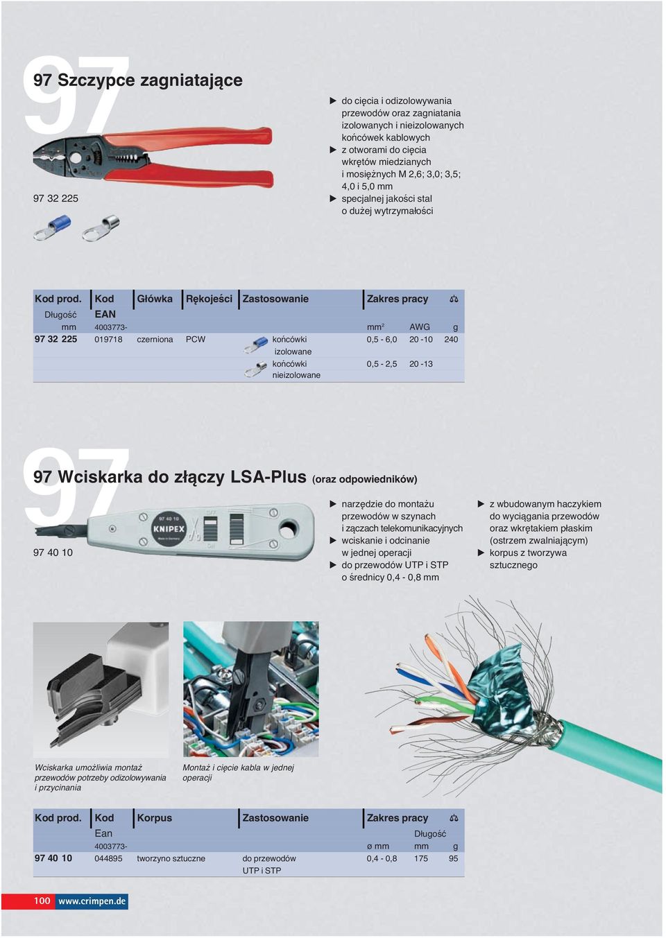 9 Kod 9 Główka 9 Rękojeści 9 Zastosowanie 9 Zakres pracy mm 4003773- mm 2 AWG g 97 32 225 019718 czerniona PCW końcówki 0,5-6,0 20-10 240 izolowane końcówki 0,5-2,5 20-13 nieizolowane 97 97 40 10 97