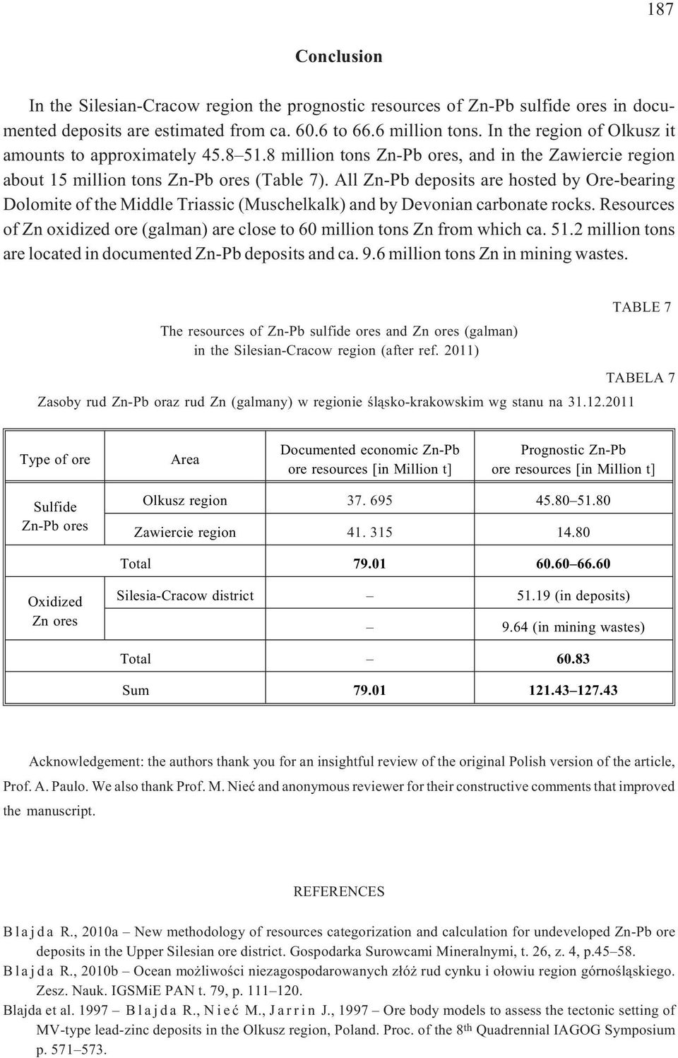 All Zn-Pb deposits are hosted by Ore-bearing Dolomite of the Middle Triassic (Muschelkalk) and by Devonian carbonate rocks.