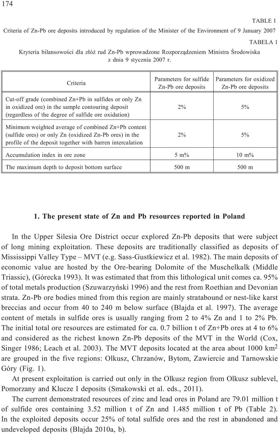 Criteria Parameters for sulfide Zn-Pb ore deposits Parameters for oxidized Zn-Pb ore deposits Cut-off grade (combined Zn+Pb in sulfides or only Zn in oxidized ore) in the sample contouring deposit