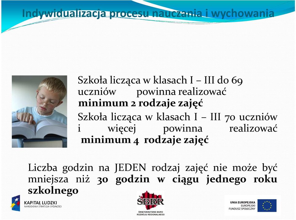 powinna realizować minimum 4 rodzaje zajęć Liczba godzin na JEDEN