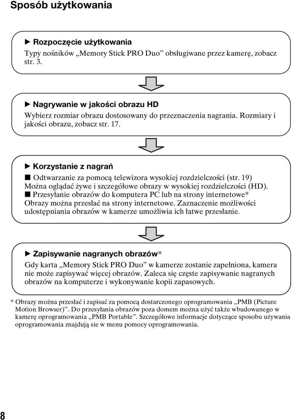 B Korzystanie z nagrań x Odtwarzanie za pomocą telewizora wysokiej rozdzielczości (str. 19) Można oglądać żywe i szczegółowe obrazy w wysokiej rozdzielczości (HD).