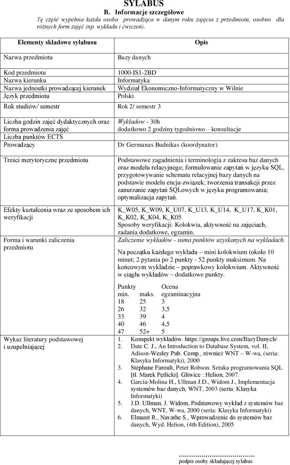 godzin zajęć dydaktycznych oraz forma prowadzenia zajęć Liczba punktów ECTS Prowadzący Treści merytoryczne Efekty kształcenia wraz ze sposobem ich weryfikacji Forma i warunki zaliczenia Wykaz