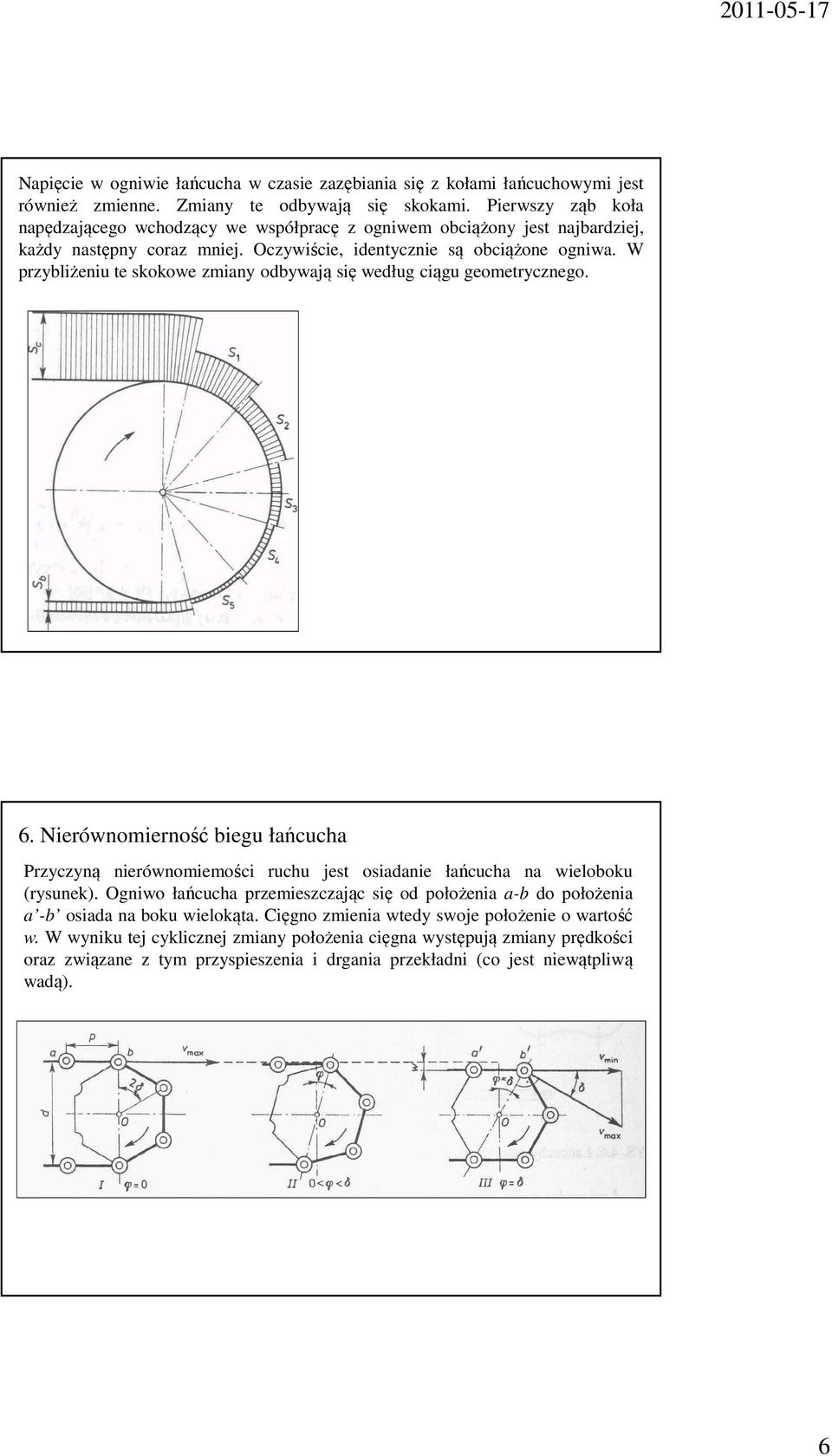 W przybliżeniu te skokowe zmiany odbywają się według ciągu geometrycznego. 6. Nierównomierność biegu łańcucha Przyczyną nierównomiemości ruchu jest osiadanie łańcucha na wieloboku (rysunek).