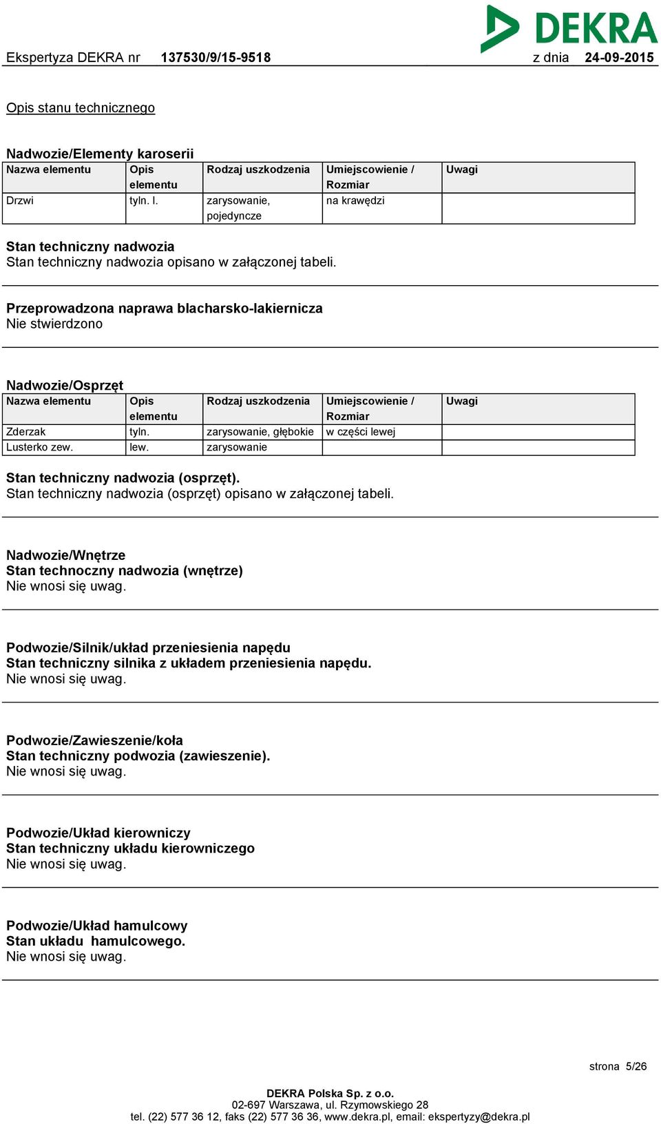 Przeprowadzona naprawa blacharsko-lakiernicza Nie stwierdzono Nadwozie/Osprzęt Nazwa elementu Zderzak Lusterko zew. Opis elementu tyln. lew.