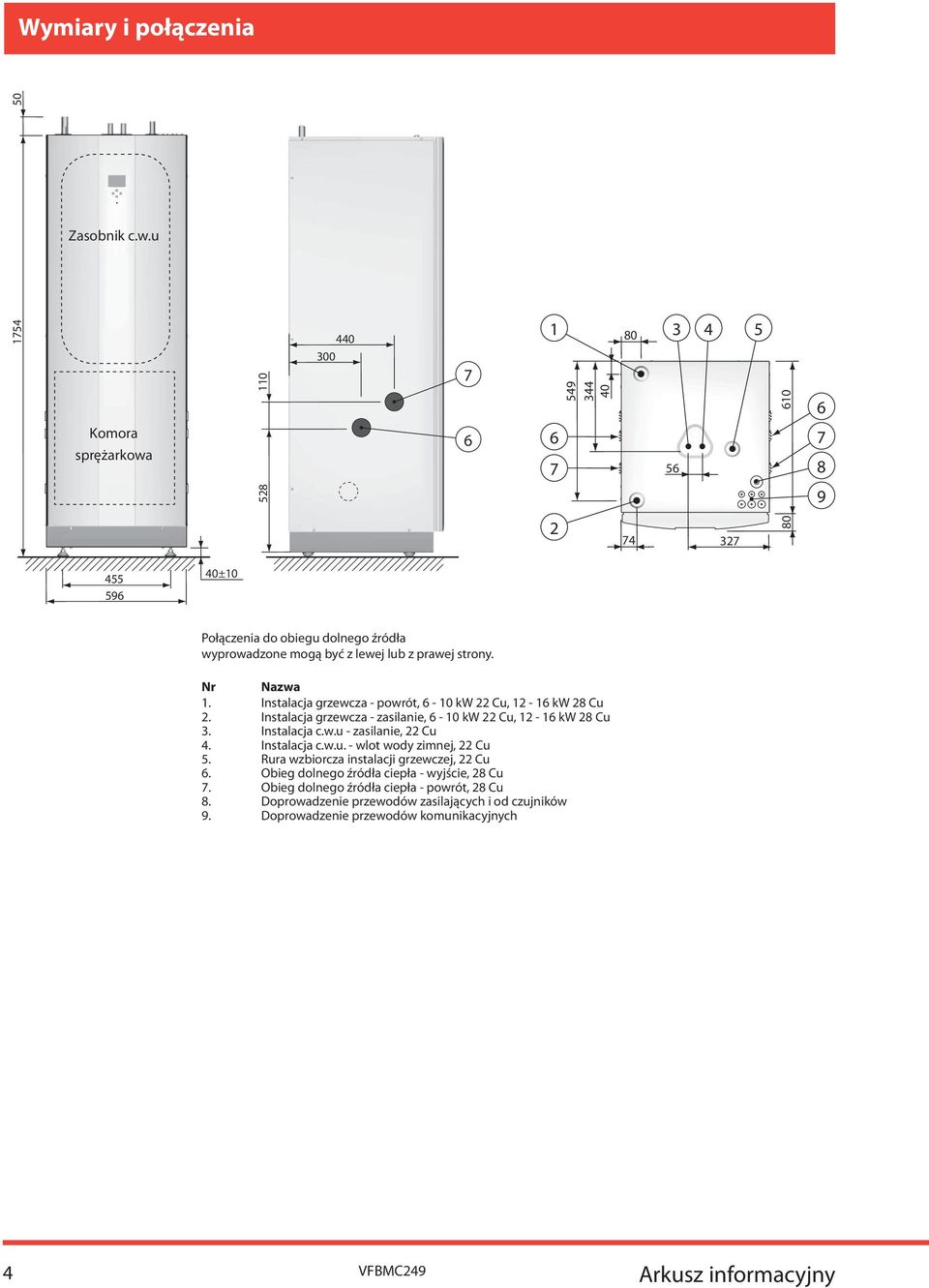 z prawej strony. Nr Nazwa 1. Instalacja grzewcza - powrót, 6-10 kw 22 u, 12-16 kw 28 u 2. Instalacja grzewcza - zasilanie, 6-10 kw 22 u, 12-16 kw 28 u 3. Instalacja c.w.u - zasilanie, 22 u 4.