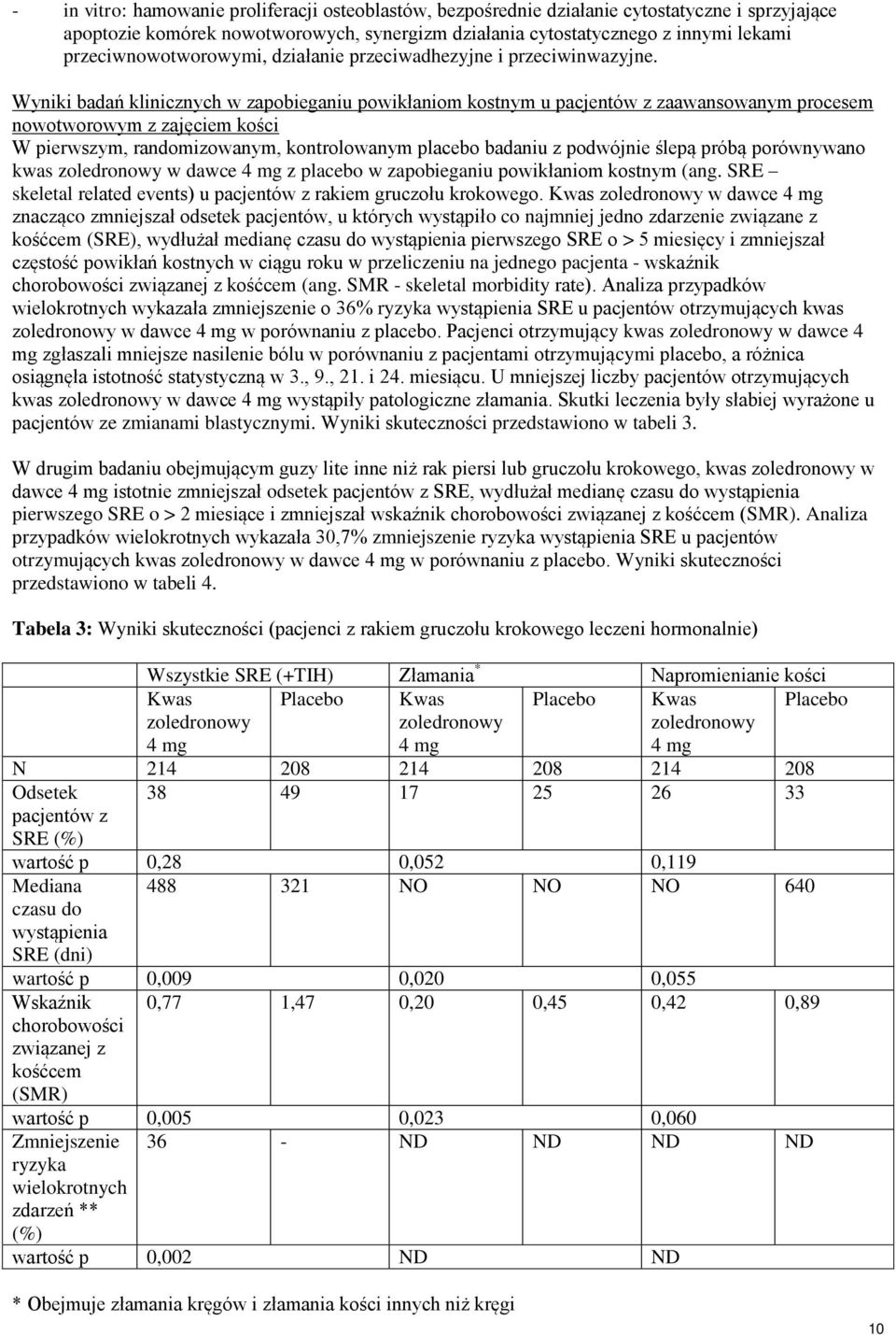 Wyniki badań klinicznych w zapobieganiu powikłaniom kostnym u pacjentów z zaawansowanym procesem nowotworowym z zajęciem kości W pierwszym, randomizowanym, kontrolowanym placebo badaniu z podwójnie