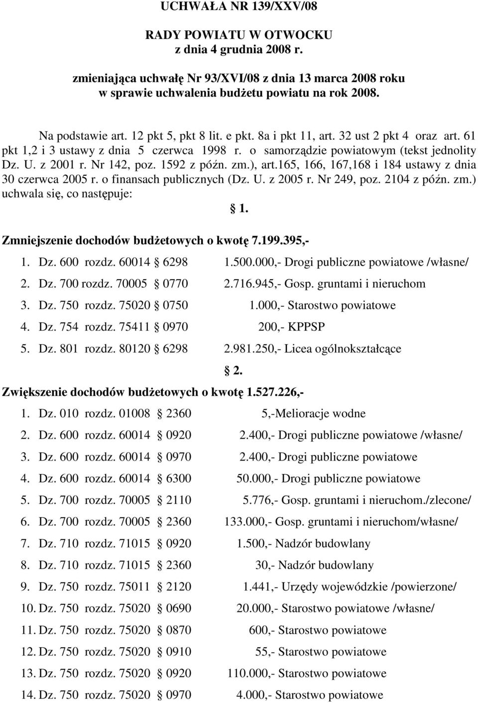 1592 z późn. zm.), art.165, 166, 167,168 i 184 ustawy z dnia 30 czerwca 2005 r. o finansach publicznych (Dz. U. z 2005 r. Nr 249, poz. 2104 z późn. zm.) uchwala się, co następuje: 1.