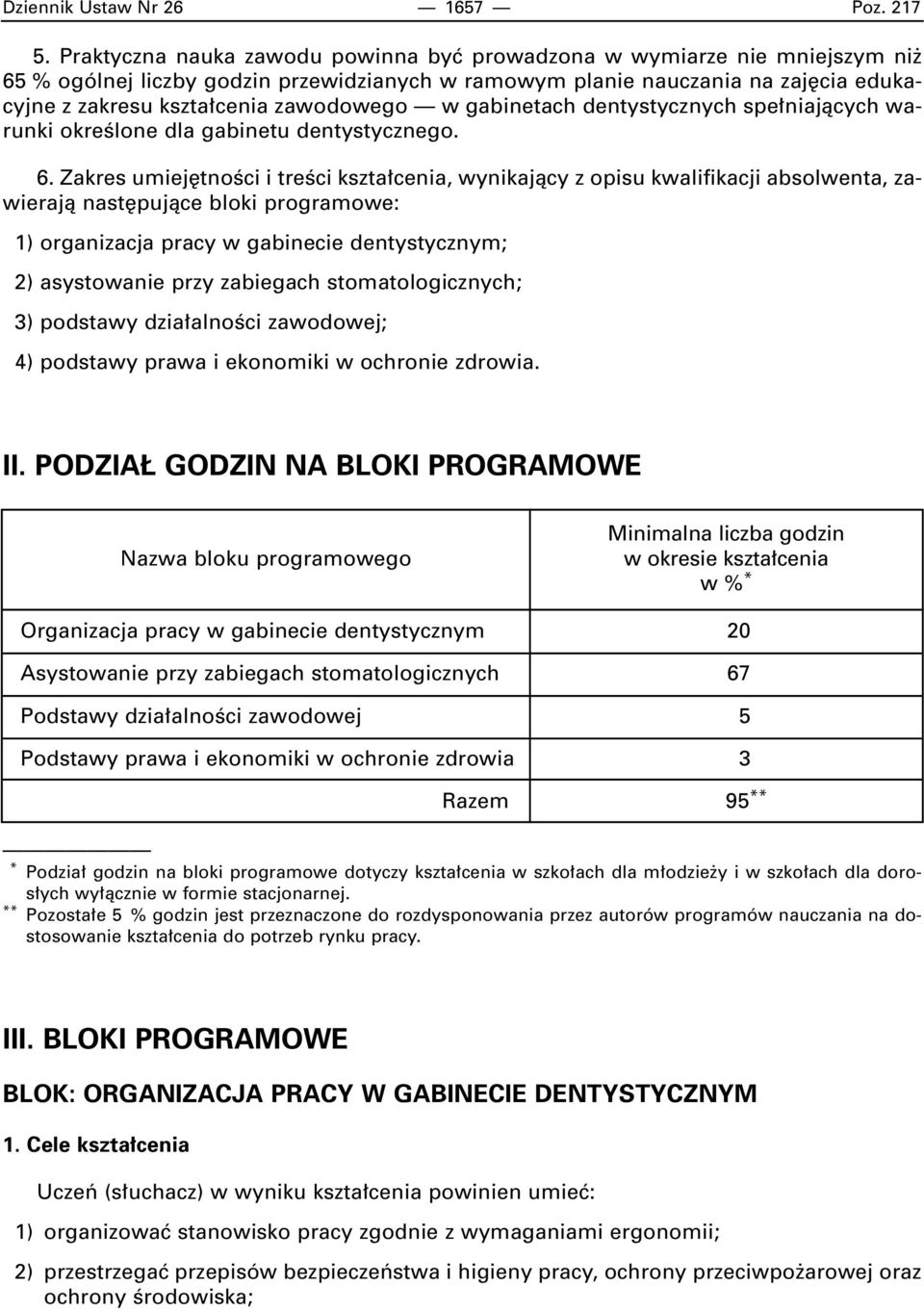 w gabinetach dentystycznych spe niajàcych warunki okreêlone dla gabinetu dentystycznego. 6.