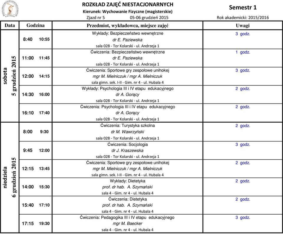 Mielniczuk Wykłady: Psychologia III i IV etapu edukacyjnego Ćwiczenia: Turystyka szkolna Ćwiczenia: Socjologia Ćwiczenia: Sportowe gry zespołowe unihokej mgr M. Mielniczuk / mgr A.